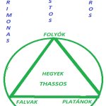 Az öreg falu, a vén platán és a folyók meséje
